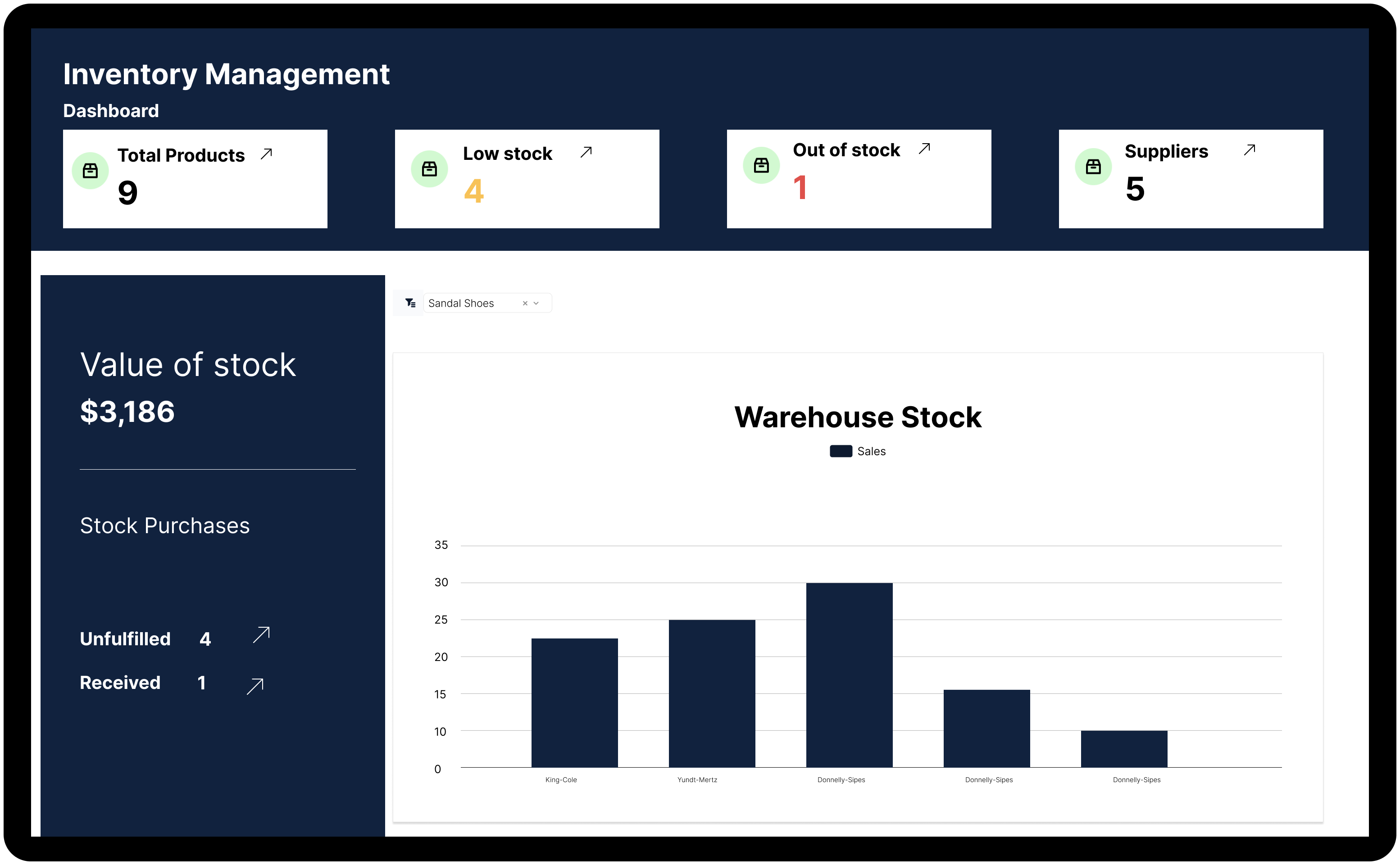 POS System